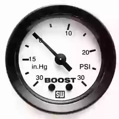 Gauges